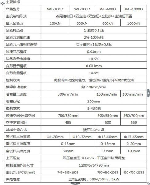 WEW-1000D微機屏顯式液（yè）壓萬能試驗機