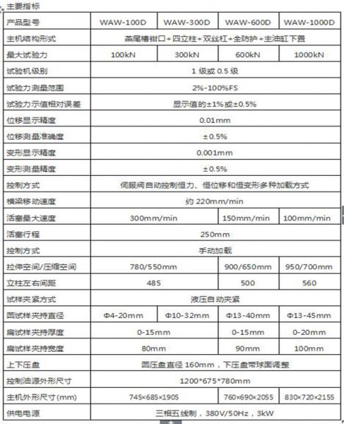 WAW-300/300KN微機控製電（diàn）液伺服萬能試驗機